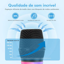 Carregar imagem no visualizador da galeria, Microfone Sem Fio UHF – 1 Transmissor + 2 Receptores, LED RGB, Som Profissional, Bateria de Longa Duração