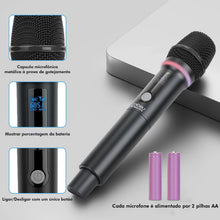 Carregar imagem no visualizador da galeria, Microfone Sem Fio UHF – 1 Transmissor + 2 Receptores, LED RGB, Som Profissional, Bateria de Longa Duração
