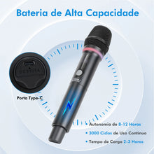 Carregar imagem no visualizador da galeria, Microfone Sem Fio UHF – 1 Transmissor + 2 Receptores, LED RGB, Som Profissional, Bateria de Longa Duração
